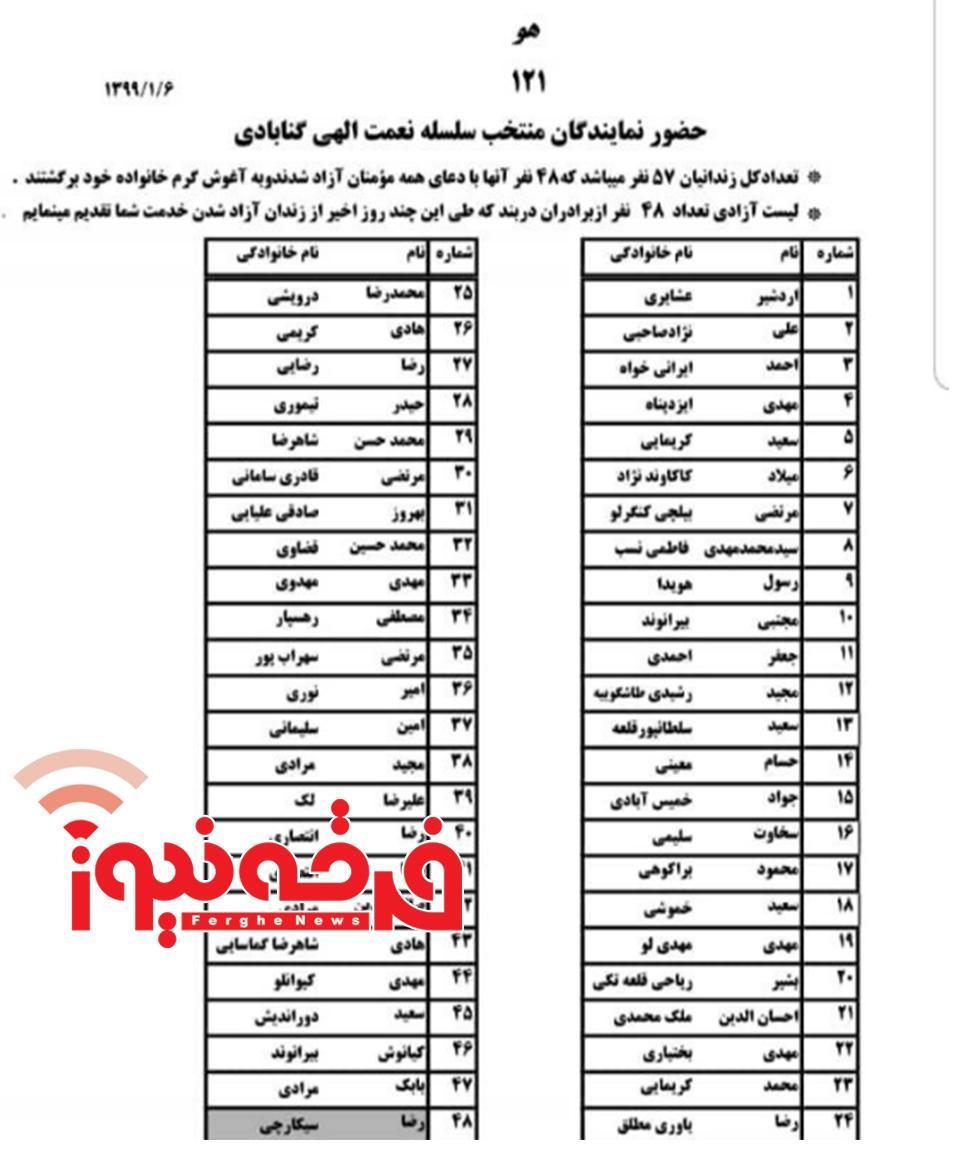 رافت اسلامی شامل حال دراویش زندانی!!!