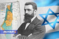 الهیات مقاومت در شیعه و الهیات حمایت در صهیونیسم