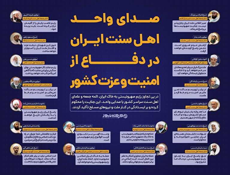 اطلاع نگاشت / صدای واحد اهل سنت ایران در دفاع از امنیت و عزت کشور