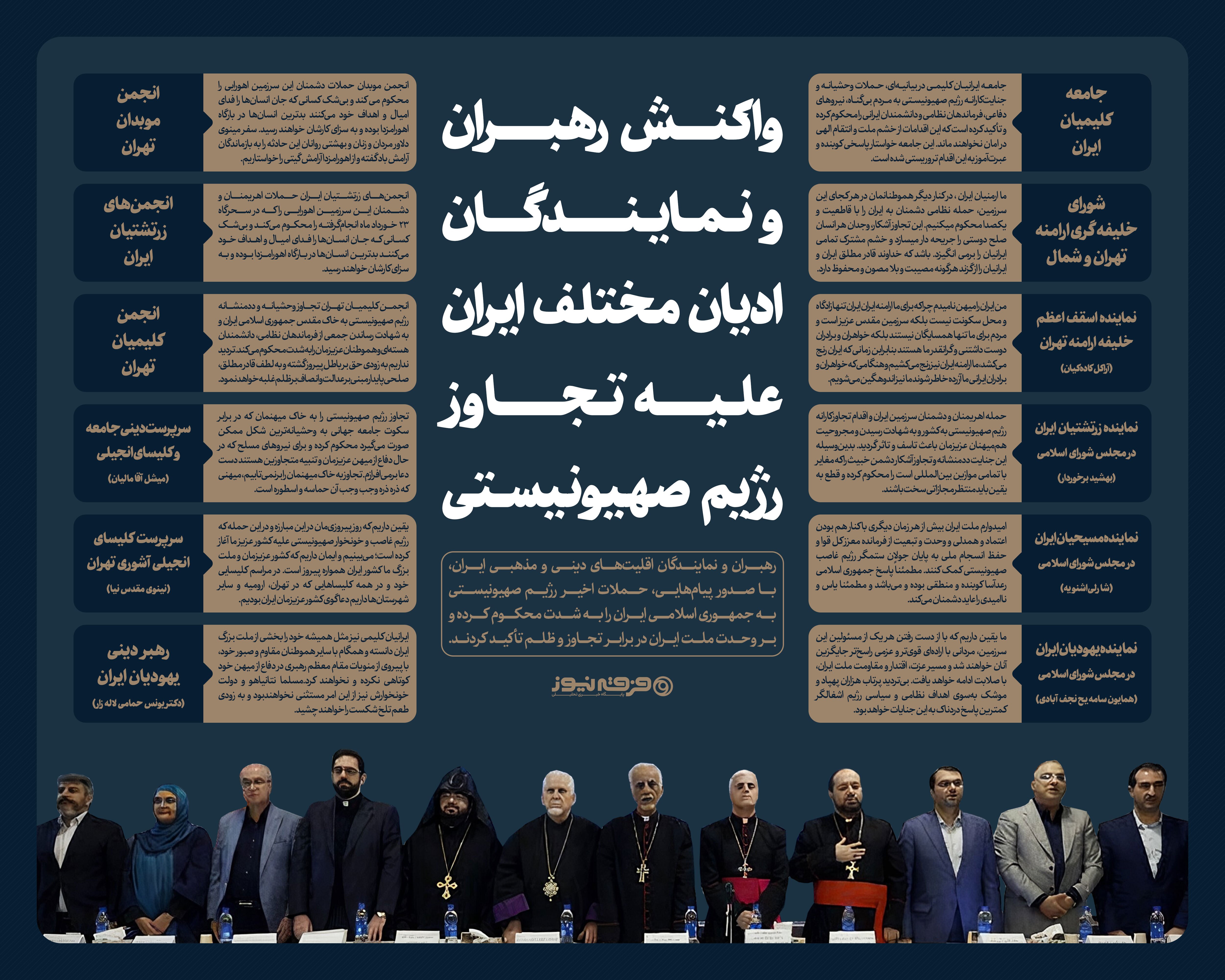 اطلاع نگاشت / واکنش رهبران و نمایندگان ادیان مختلف ایران علیه تجاوز رژیم صهیونیستی