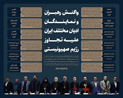 اطلاع نگاشت / واکنش رهبران و نمایندگان ادیان مختلف ایران علیه تجاوز رژیم صهیونیستی