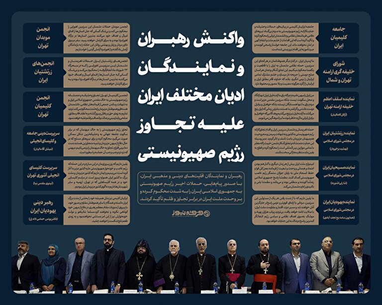 اطلاع نگاشت / واکنش رهبران و نمایندگان ادیان مختلف ایران علیه تجاوز رژیم صهیونیستی