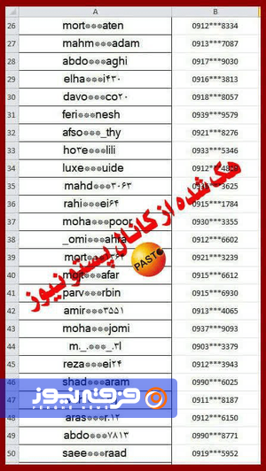 هک کانال وابسته به گروهک تروریستی ری استارت + اسناد