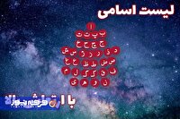 تغییر نام؛ درمان مشکلات یا تجارت خرافه؟